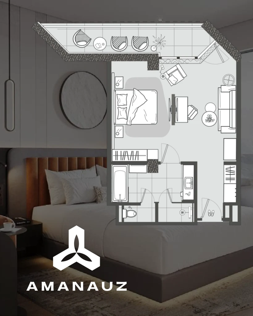 Планировки Layouts